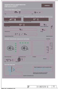 Diebold 5500/7500 CA Braille Fascia Label Kit-1